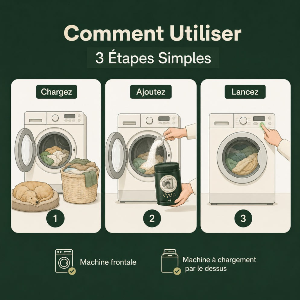 100g ~ 6 lavages