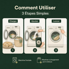 100g ~ 6 lavages